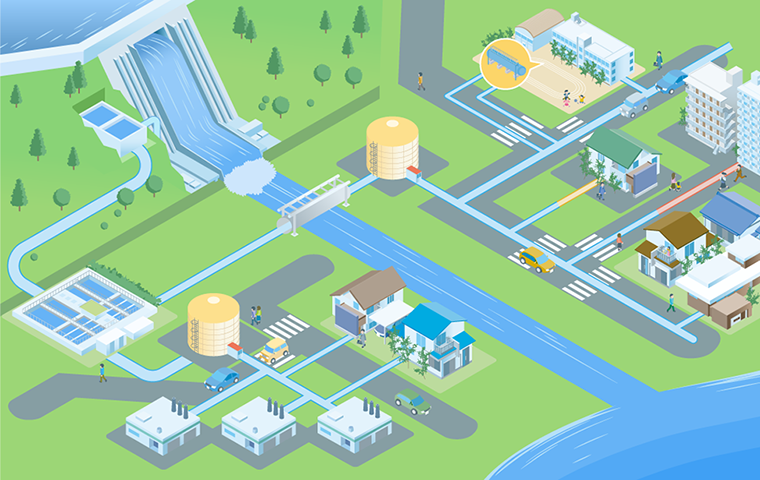 社会を支えるコスモ製品