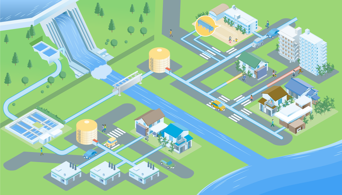 社会を支えるコスモ製品