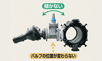 コスモバルブSTソフト(耐震型)