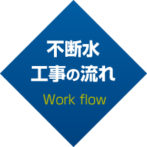 不断水工事の流れ