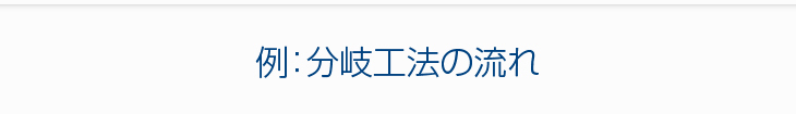 例・分岐工法の流れ