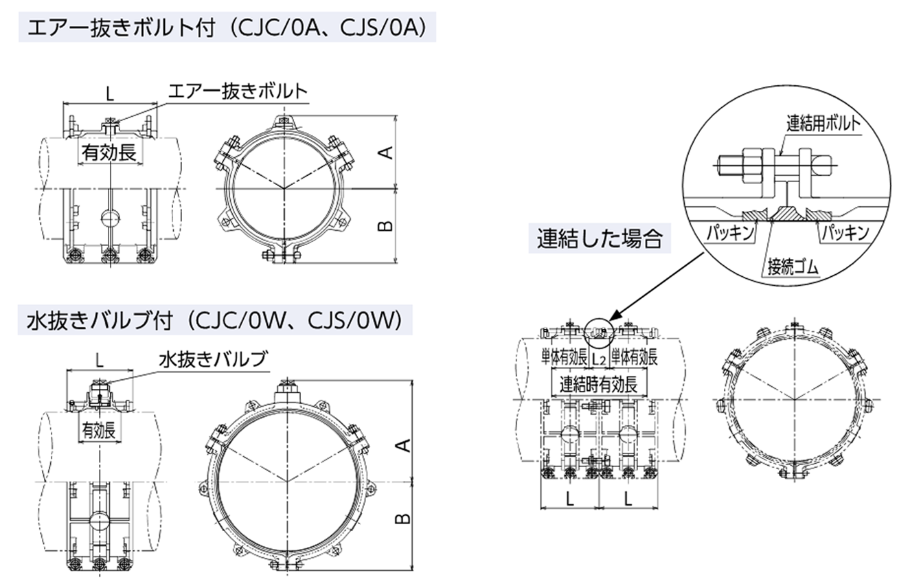 直管プロテクター
