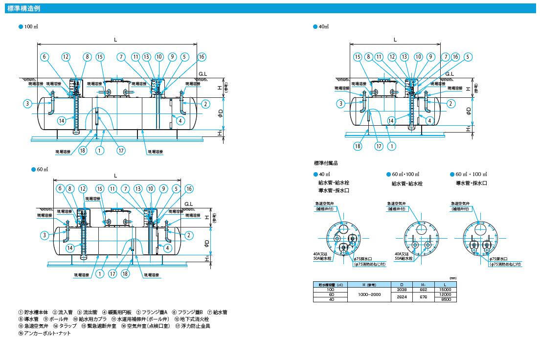 飲料水兼用耐震性貯水槽|製品・技術資料|コスモ工機株式会社 飲料水兼用耐震性貯水槽|製品・技術資料|コスモ工機株式会社