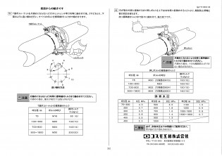 締付トルクの数値がわかりません。