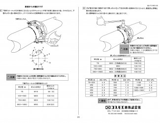 締付トルクの数値がわかりません。