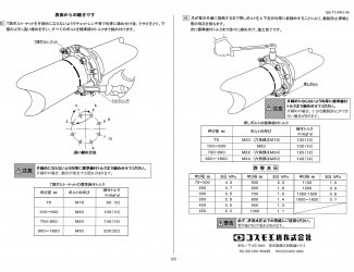 ＳＱシリーズの有効長が知りたいです。