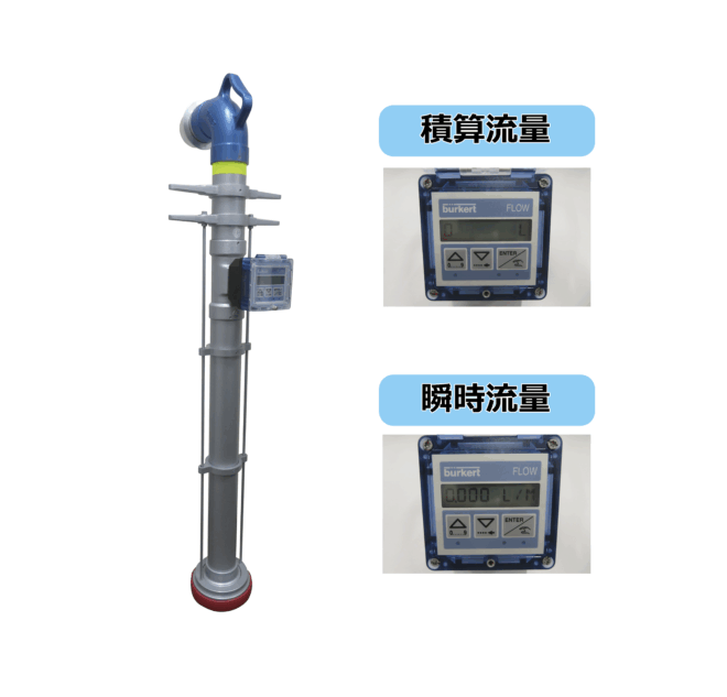 排水流量計付きスタンドパイプ
