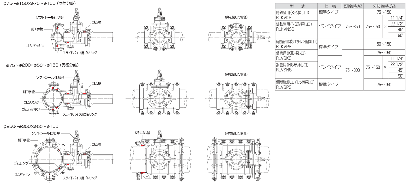 コスモ耐震型ロックバルブ