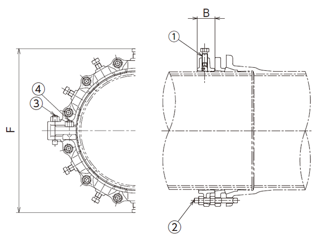 二つ割離脱防止押輪