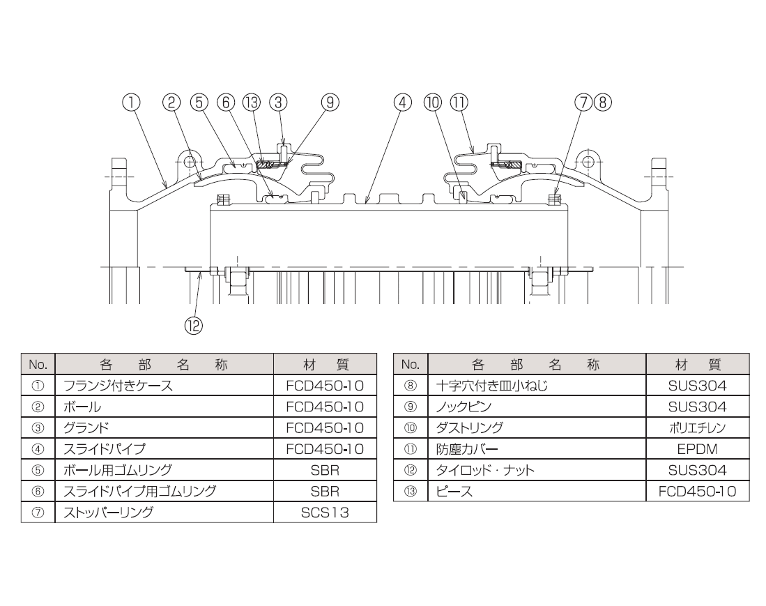 伸縮可撓管 スーパーボール