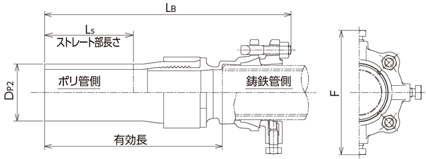 ポリエチレン管 挿し口付 PCジョイント
