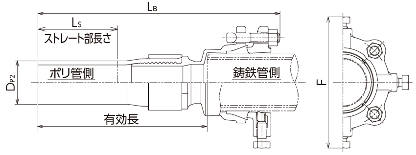 ポリエチレン管 挿し口付 PCジョイント片落型