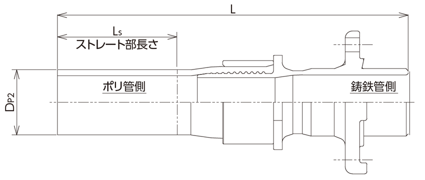 ポリエチレン管 挿し口付K形受口用短管