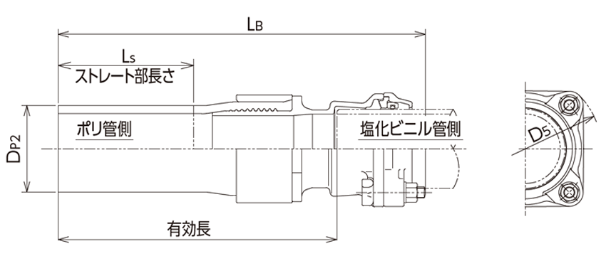 ポリエチレン管 挿し口付 PVジョイント