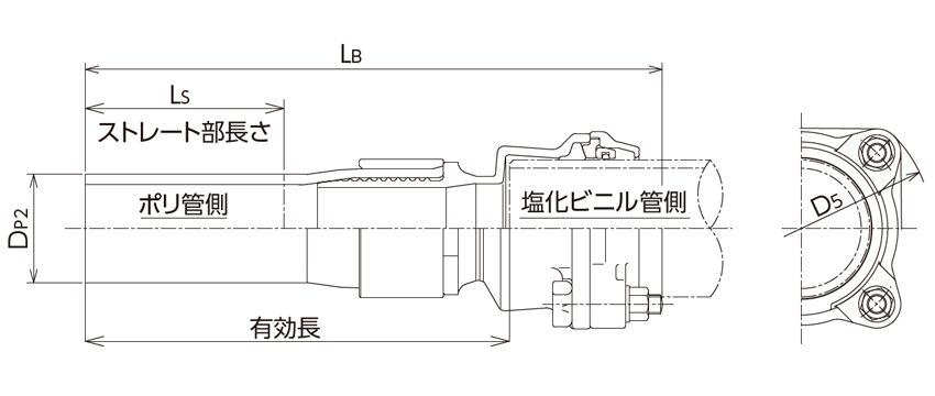 ポリエチレン管 挿し口付 PVジョイント片落型