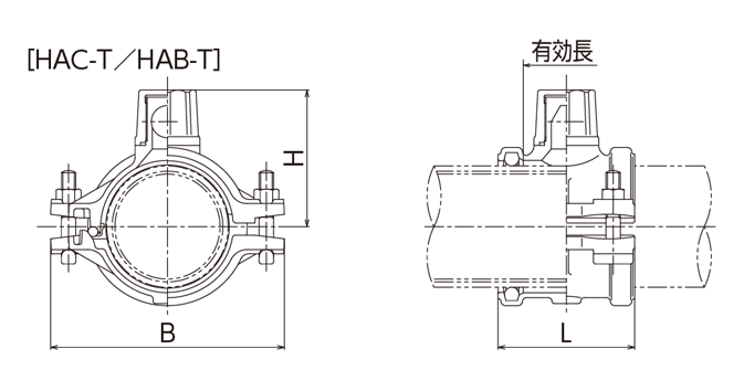 CPプロテクター