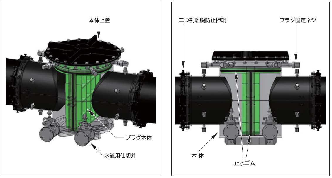 インサープラグ