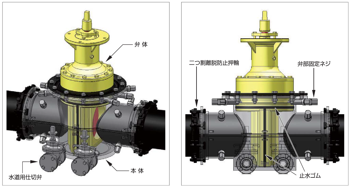 インサーバルブ