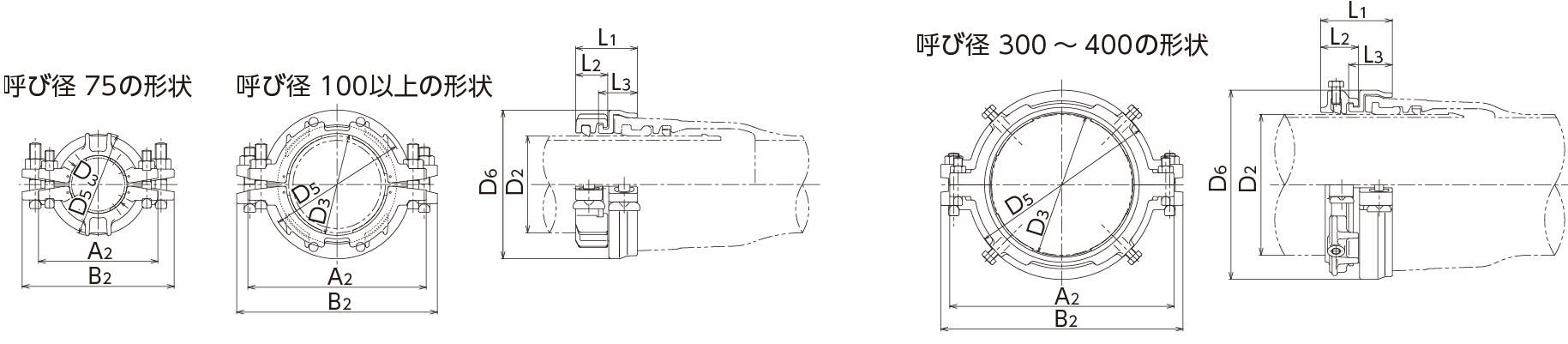 二つ割移動防止金具GX形直管用 ロックホルダー