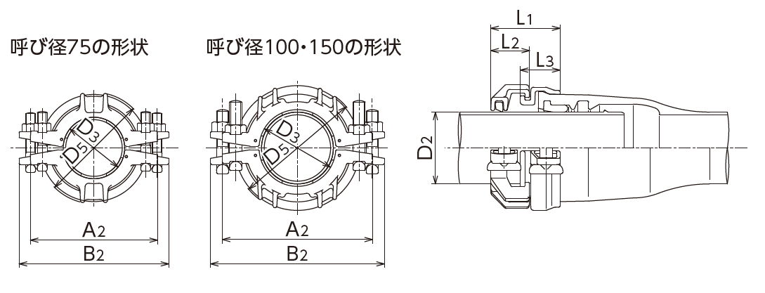 二つ割移動防止金具NS形E種直管用 ロックホルダー