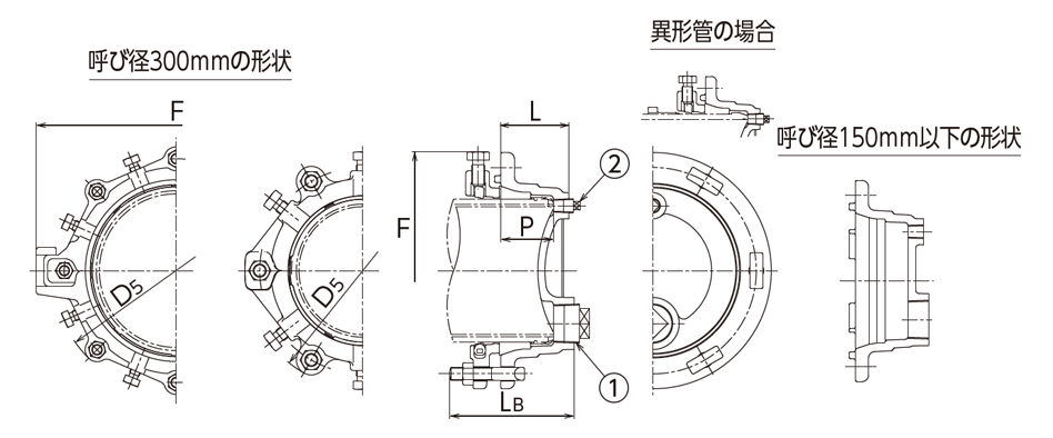 管帽鋳鉄管用NS形