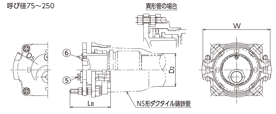 管栓鋳鉄管用GX形