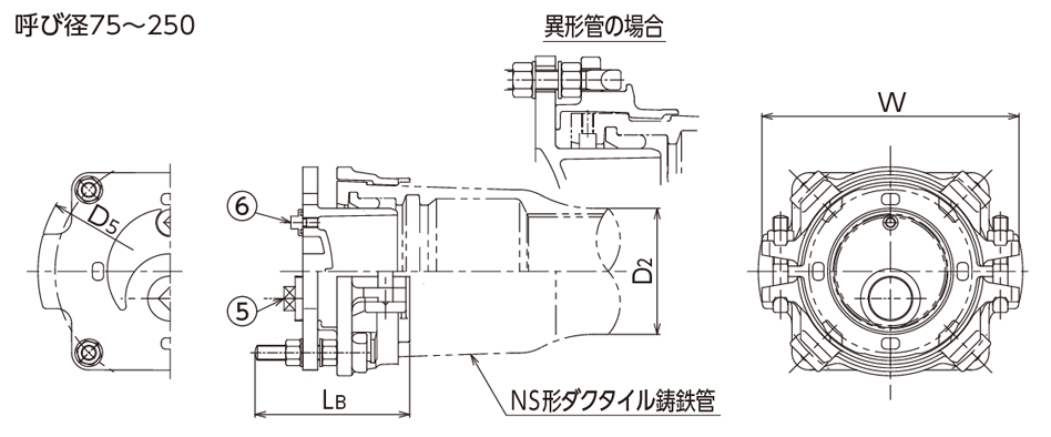 管栓鋳鉄管用NS形