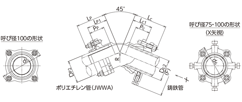 PCメカベンド