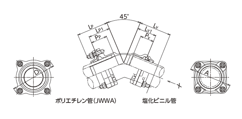 PVメカベンド