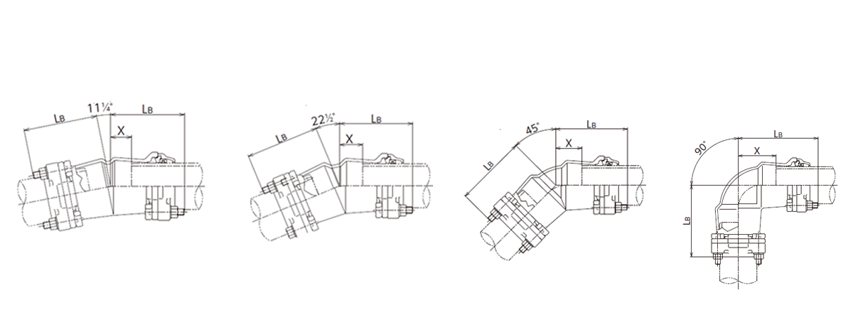 メカベンドショート型