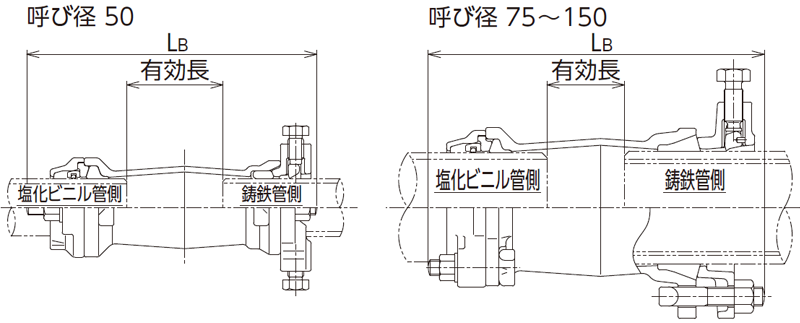 VCジョイントロング型