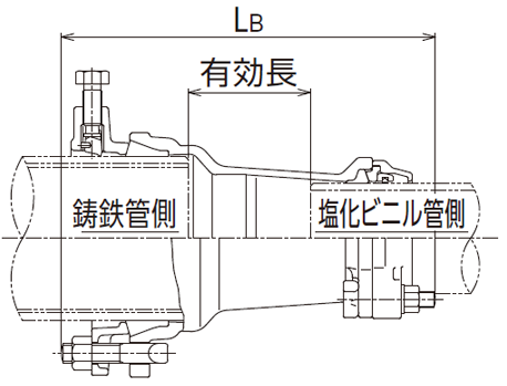 CVジョイント片落型K形