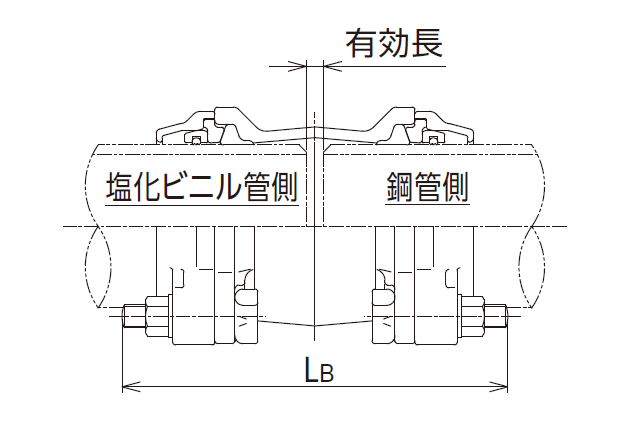 VSジョイントショート