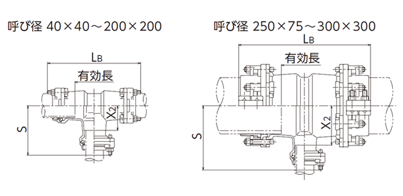 メカチーズ3型