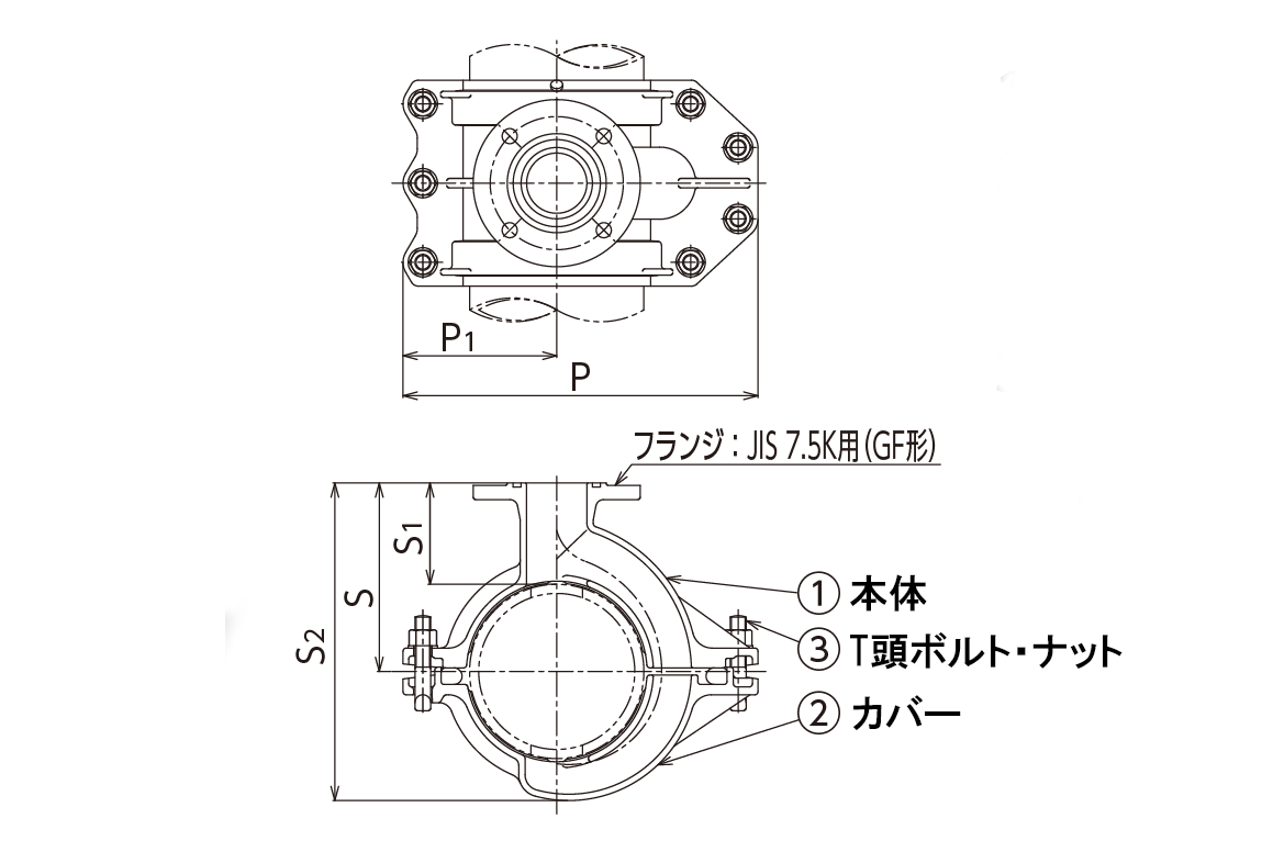 うずまき型 鋳鉄管用