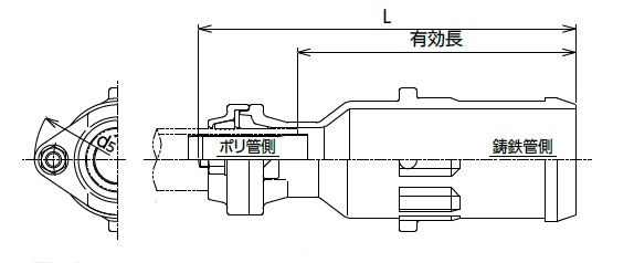 PCジョイント2型 | コスモ工機株式会社