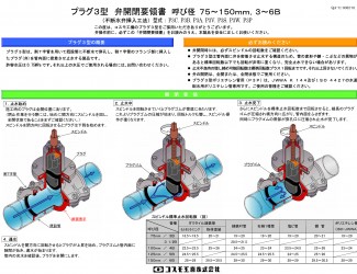 プラグ３型の弁の回転数がわかりません。