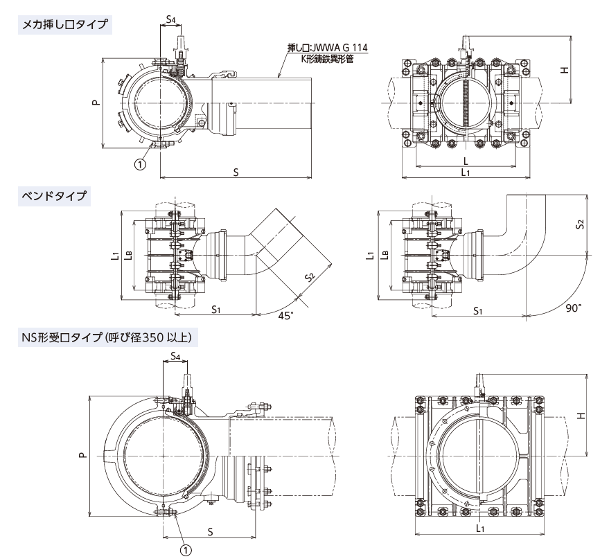 コスモ耐震型ロータリーバルブ・ロータリーバルブ